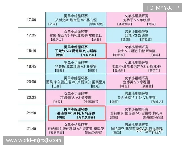 世界杯预选赛亚洲直播全攻略，详细解析最佳观看渠道与时间安排